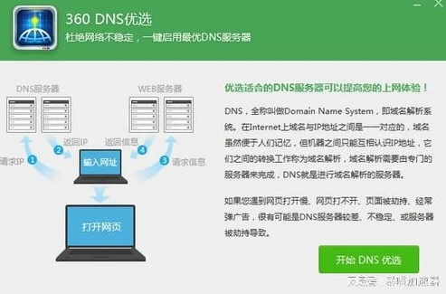 steam战争雷霆启动不了_Steam战争雷霆无法启动？解决方法全解析