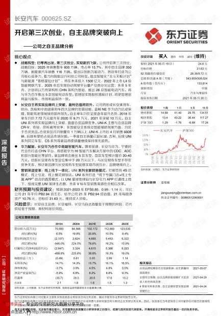 第五人格找回账号网站2021最新版_第五人格账号找回指南，2021最新版网站全解析