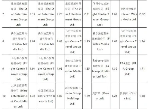 原神质量参变仪合成表_原神质量参变仪元素配方全解析