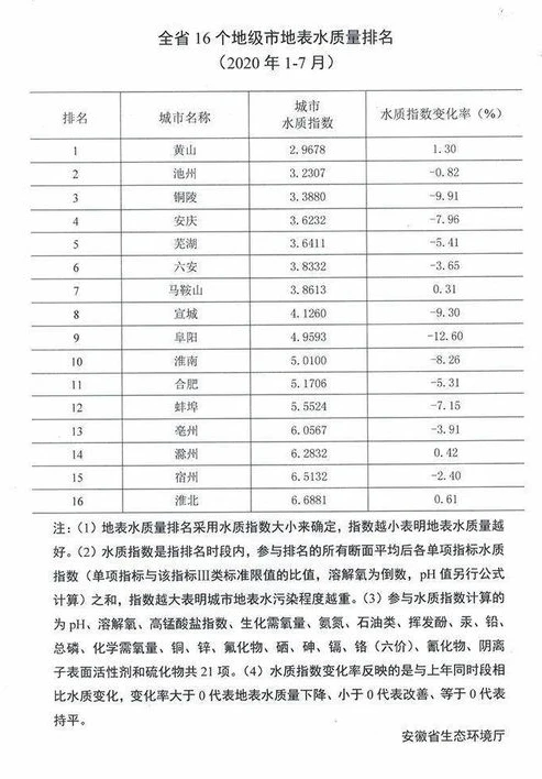 原神质量参变仪合成表_原神质量参变仪元素配方全解析