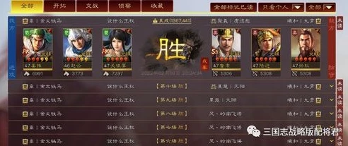 三国志战略版爆仓升级君王殿怎么升级_三国志战略版爆仓升级君王殿全攻略，突破资源限制的快速升级之道