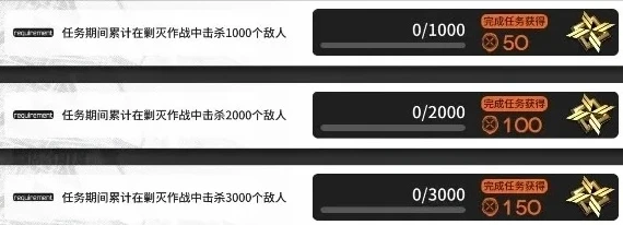 明日方舟充值限制多少_明日方舟充值限额全解析，保障与影响