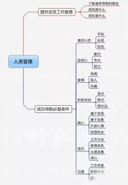 龙族幻想加评分最多的是什么_龙族幻想提升评分的关键要素全解析