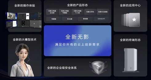 pc端云原神怎么最大化_PC端云原神最大化体验，全方位指南