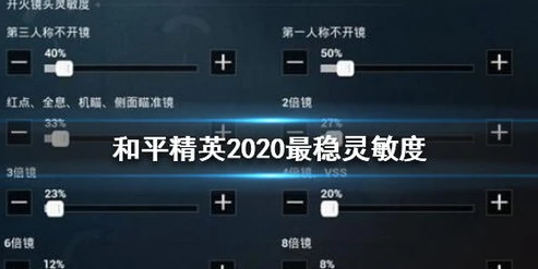 和平精英灵敏度2020最新版_和平精英2020最新版超稳灵敏度设置全解析