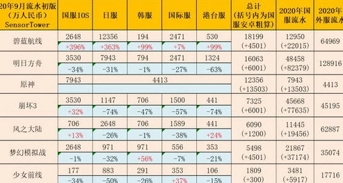 原神卡池时间表2021_原神卡池顺序时间表2024最新推测