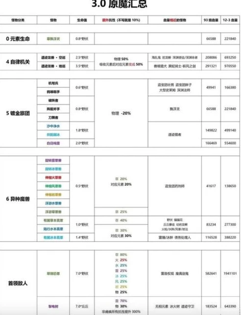 原神卡池时间表2021_原神卡池顺序时间表2024最新推测