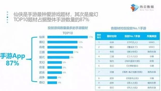 2021年手游充值排行榜_2024手游充值排行榜，深度剖析热门手游吸金实力