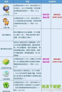 qq飞车黄金宝箱能开到什么永久皮肤_QQ飞车黄金宝箱，探寻永久道具的神秘宝藏