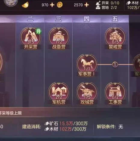 三国志战略版0氪攻略大全_三国志战略版0氪攻略，白嫖玩家的崛起之路