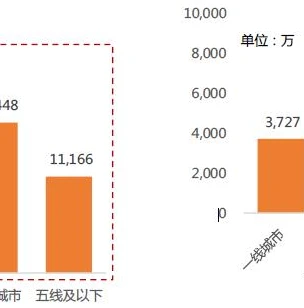 微信小程序游戏折扣_0.1折手游微信小程序代理，畅享超值游戏折扣的新机遇