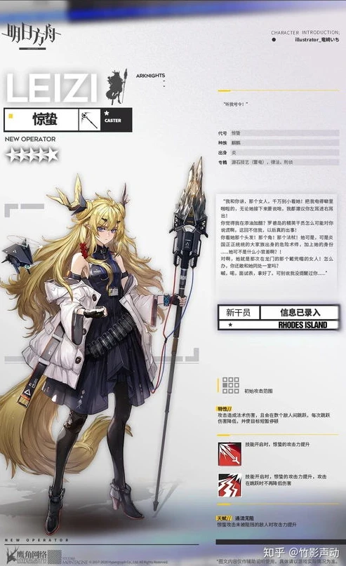 明日方舟最受欢迎的女角色_明日方舟，女角色人气排行与魅力解析