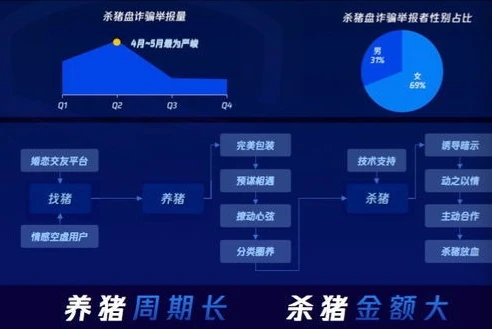 0.1折手游充值破解网站_警惕0.1折手游充值破解背后的陷阱