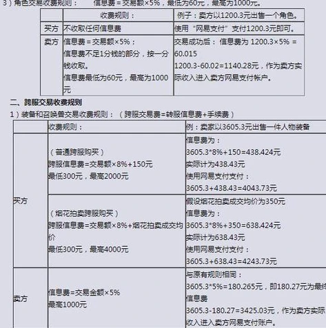 大话西游手游网易正版官网藏宝阁手续费_大话西游手游网易正版官网藏宝阁手续费全解析