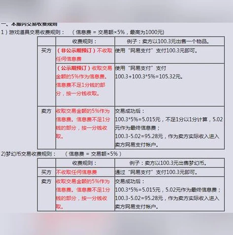 大话西游手游网易正版官网藏宝阁手续费_大话西游手游网易正版官网藏宝阁手续费全解析