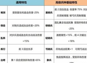 率土之滨兑换码礼包领取2020_率土之滨2021兑换码礼包领取全攻略