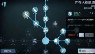 第五人格陌路人_探索〈第五人格〉陌兮Bug天赋，独特视角下的游戏策略与变数