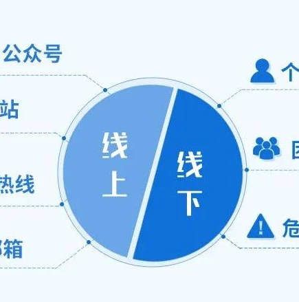 梦幻西游互通版和口袋版区别大吗_梦幻西游互通版与口袋版，深度解析两者的区别