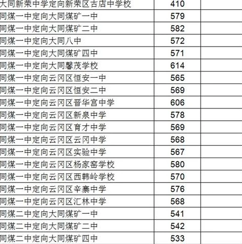 2021年手游下载量排行榜_2023年全国手游下载量排行榜，热门手游背后的市场格局与玩家喜好