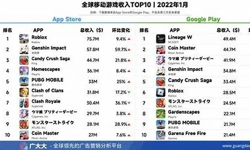 手游折扣平台排行榜2021前十名_2021手游折扣平台排行TOP10深度解析