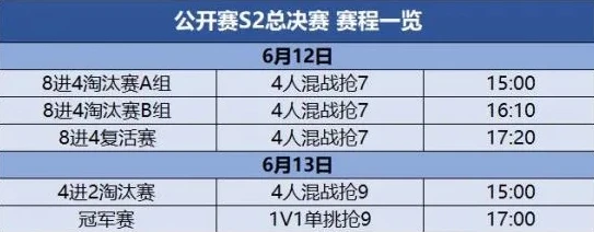 qq飞车总决赛赛制_热血对决，QQ飞车总决赛赛制全解析与精彩展望