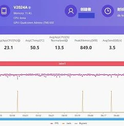 qq飞车手游安卓转苹果怎么转的快点_QQ飞车手游安卓转苹果快速转换全攻略