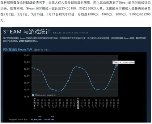 原神玩家人数统计2023_原神2023年玩家人数，现象级游戏背后的庞大受众群体