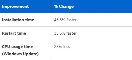 原神pc端内存多少GB2024_原神PC端2024年内存需求探究，你需要多少GB才能畅玩？