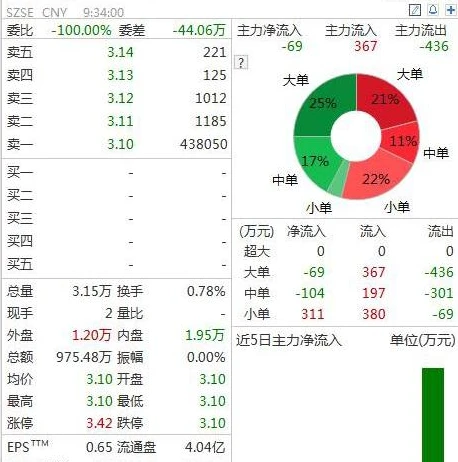 天涯明月刀长生剑是哪个大区_天涯明月刀长生剑派经纬打法全解析——长生剑大区深度探索