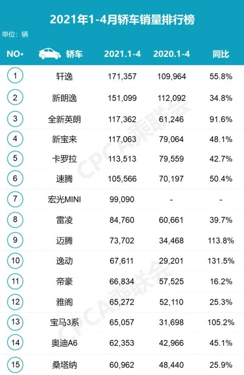 全球十大手游排行榜最新版下载_全球十大手游排行榜最新版，畅享指尖上的游戏盛宴