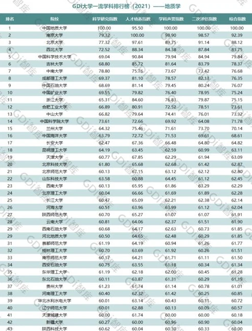 全球十大手游排行榜最新版下载_全球十大手游排行榜最新版，畅享指尖上的游戏盛宴