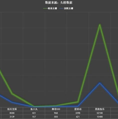 创造与魔法英雄互娱账号登录界面_创造与魔法英雄互娱账号密码设置全攻略