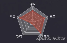 率土之滨通用礼包码2021_率土之滨2021通用礼包码全解析，福利宝藏大揭秘