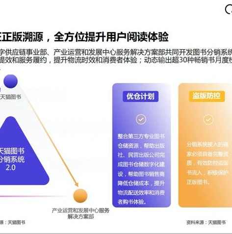 英雄联盟手游技能摆放_英雄联盟手游技能摆放位置，策略与个性化的完美结合