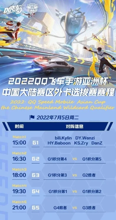 qq飞车赛事2021_深度解析2021年QQ飞车TGA赛程，热血竞速之旅