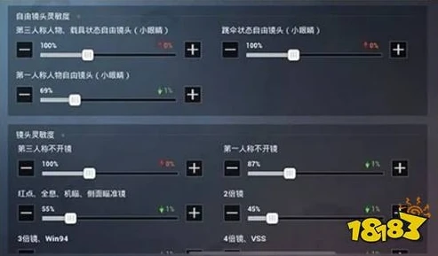 和平精英灵敏度分享码怎么调_和平精英灵敏度设置全攻略，分享码的使用与个性化调整