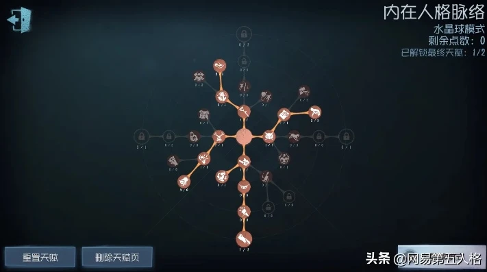 第五人格蓝火是谁的技能_探寻第五人格蓝火，技能全解析与角色深度剖析