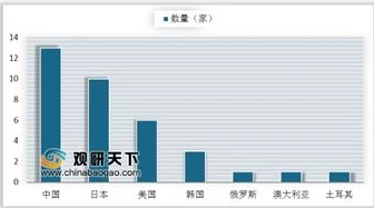 荒野行动收入图片_解析荒野行动2021年收入，背后的成功因素与市场影响