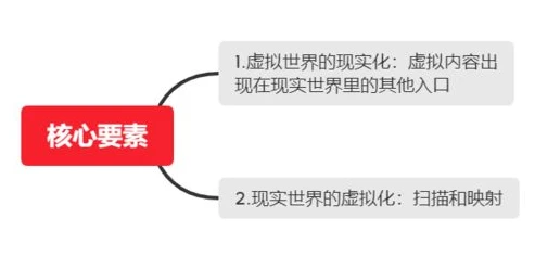 0.1折手游平台_警惕！所谓手游0.1折充值背后的真相