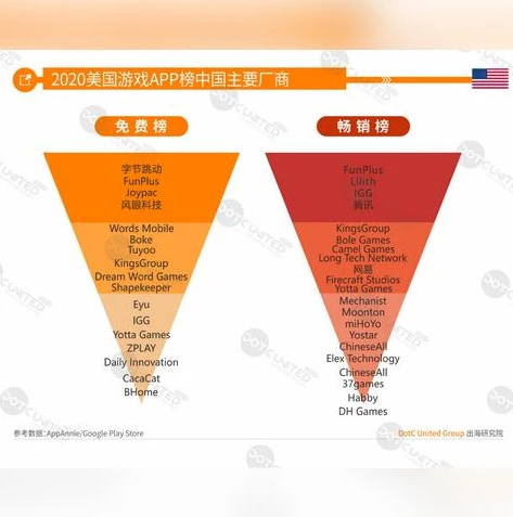 阿瓦隆之王游戏视频_〈阿瓦隆之王〉深度解析，从游戏视频看策略与发展之道