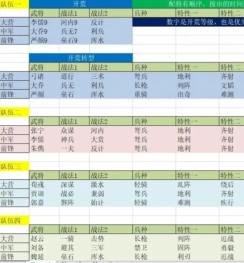 率土之滨2021年兑换码_率土之滨2024，探寻最新兑换码及其背后的游戏世界