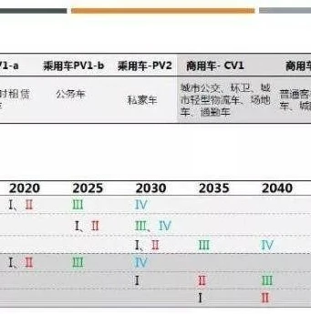 阴阳师式神培养优先级2024年_阴阳师式神培养优先级2024，深度解析与策略指导