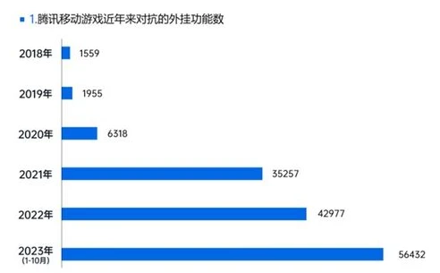 原神pc端下载多长时间_原神PC端下载时长剖析，受多种因素影响的复杂情况