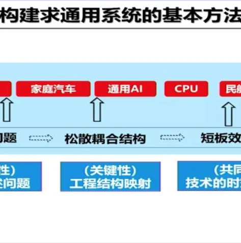 时空猎人3无限钻石版下载安装_时空猎人3无限钻石版，畅享极致游戏体验背后的风险与思考