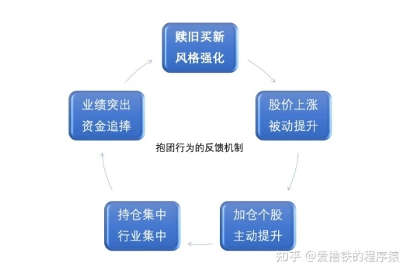 手游折扣平台是什么意思_探秘手游折扣平台，背后的真相、运作机制与潜在风险