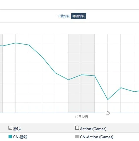 三国志战略版灵犀版福利怎么领_三国志战略版灵犀版福利领取全攻略