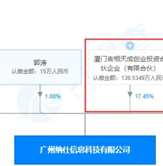 战争雷霆国际服与国服区别在哪_战争雷霆国际服与国服区别全解析