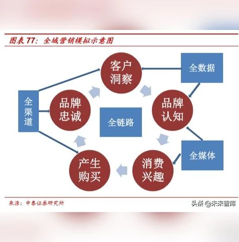 策略手游排行榜2020前十名游戏_策略手游排行榜2020前十名，畅享智慧与策略的极致游戏体验