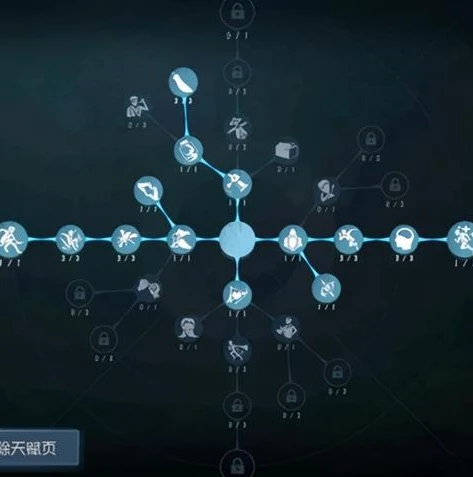 第五人格溜鬼推荐_第五人格溜鬼角色推荐，灵活走位与牵制技巧的完美结合