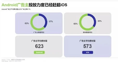 原神安卓换ios怎么充值不了_原神安卓换iOS充值失败？解决原神跨系统充值问题全攻略